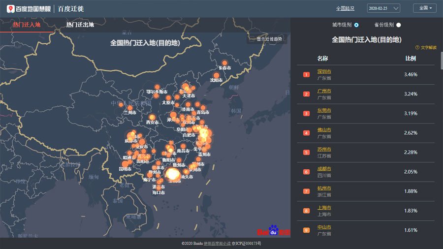 Mapa del coronavirus: herramientas para seguir el coronavirus en tiempo real 37 baidu