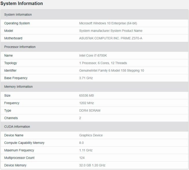 Nvidia está preparando una tarjeta gráfica con 7.936 núcleos CUDA y 32GB HBM2 35 5aY7WRraemxJiy6ij5sEzR 650 80