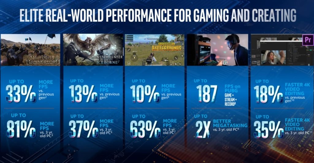 intel comet lake s benchmarks 100840201 large