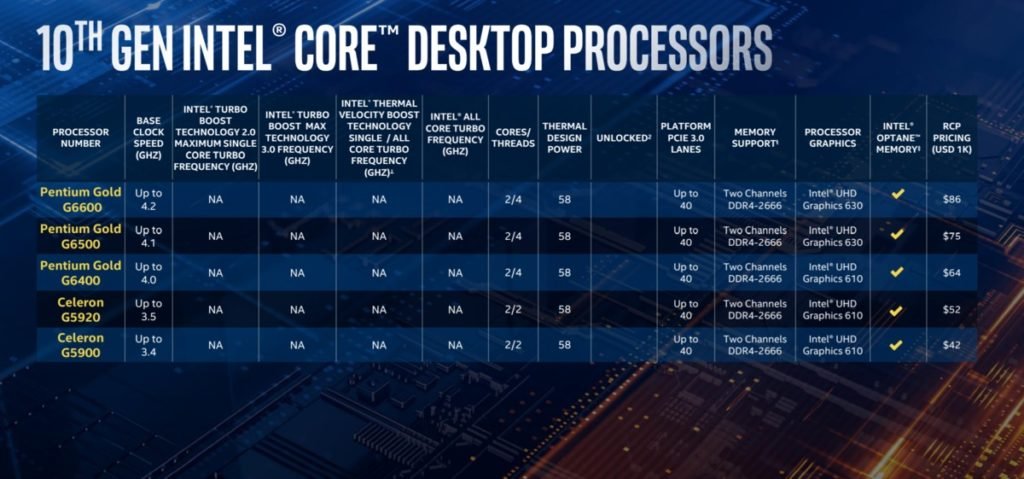 intel comet lake s celeron list 100840199 large