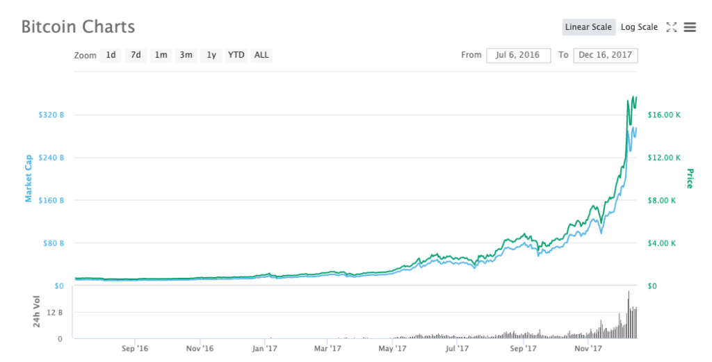 halving2020b