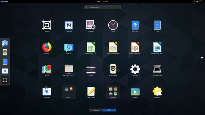 Entornos de escritorio Linux: ¿Cúal es el mejor de todos? 35 gnome 3 1