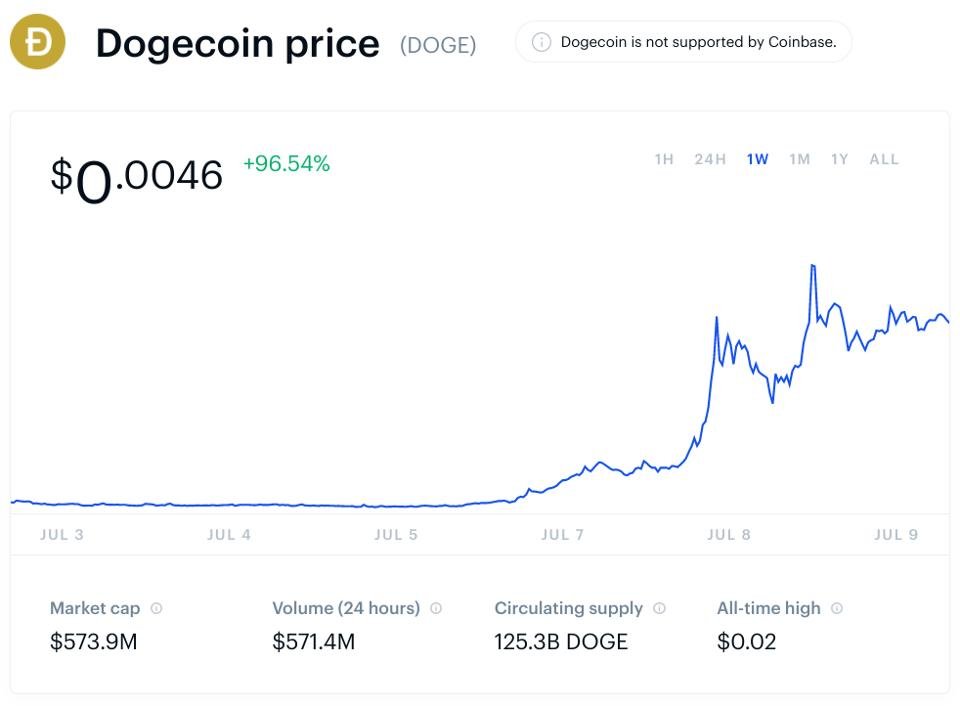 ¿Qué es Dogecoin? 34 960x0 1