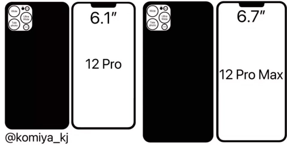 iPhone 12 imagen filtrada