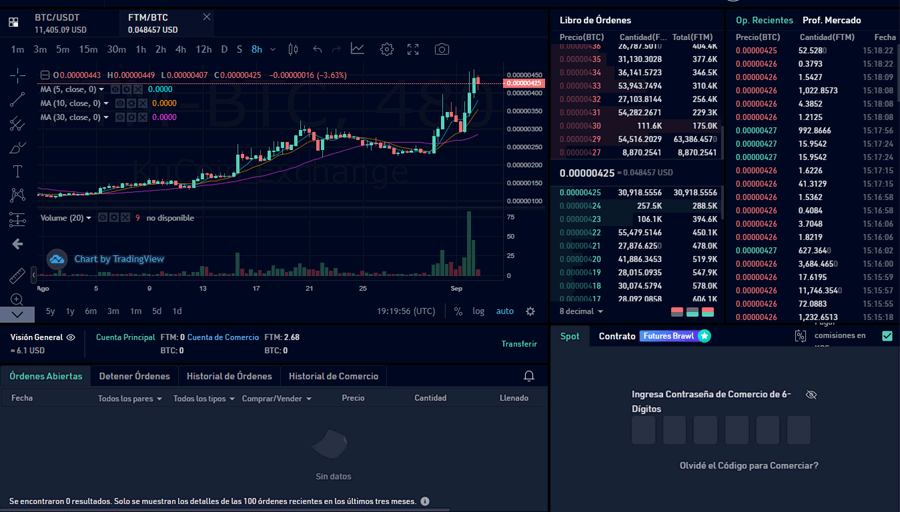 kucoin8