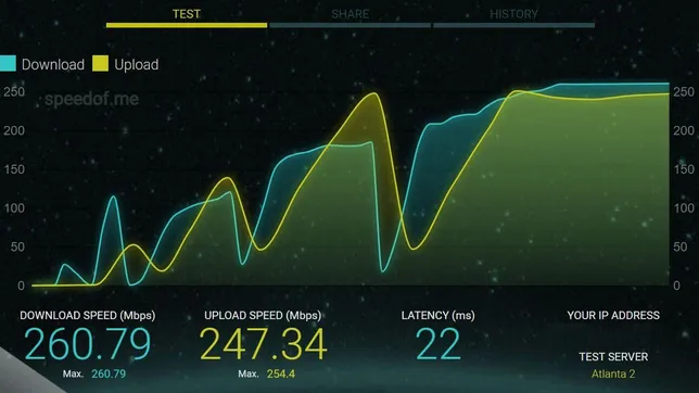 mejor test de velocidad internet