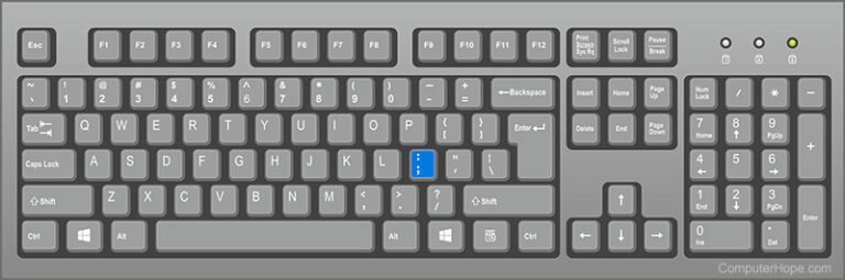 How to Type the Enye Letter (Ñ) on Your PC or Laptop: Complete Guide