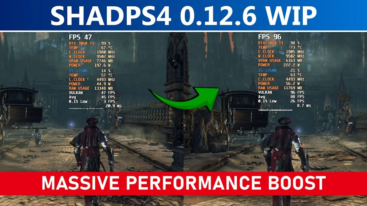 Nueva actualización de ShadPS4 duplica el rendimiento de Bloodborne y mejora múltiples exclusivos 33 SHADPS4 12.6