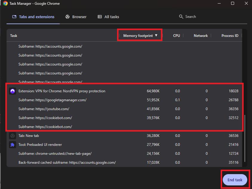 End task on Chrome Task Manager