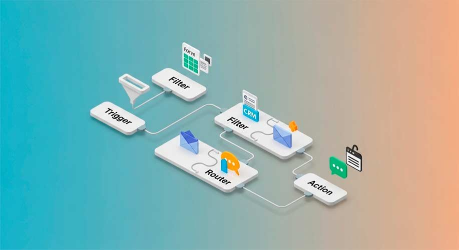 Automatizar procesos con IA: cómo crear tu primer flujo en Make y dejar el copiar/pegar 34 Automatizar procesos con IA: cómo crear tu primer flujo en Make y dejar el copiar/pegar