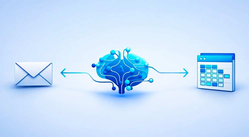 Automatizar procesos con IA: cómo crear tu primer flujo en Make y dejar el copiar/pegar 33 automatizacion de procesos con IA