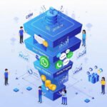 Herramientas para fidelizar clientes