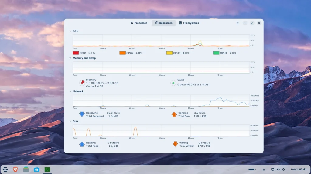zorin os system resource consumption after a fresh boot