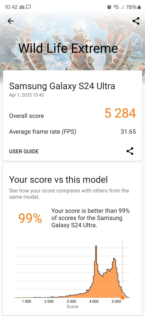 Los mejores benchmarks para Android (2026) 36 3dmark