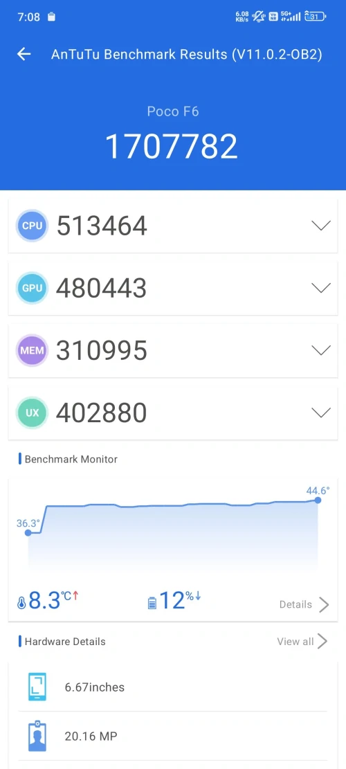 Los mejores benchmarks para Android (2026) 34 Los mejores benchmarks para Android
