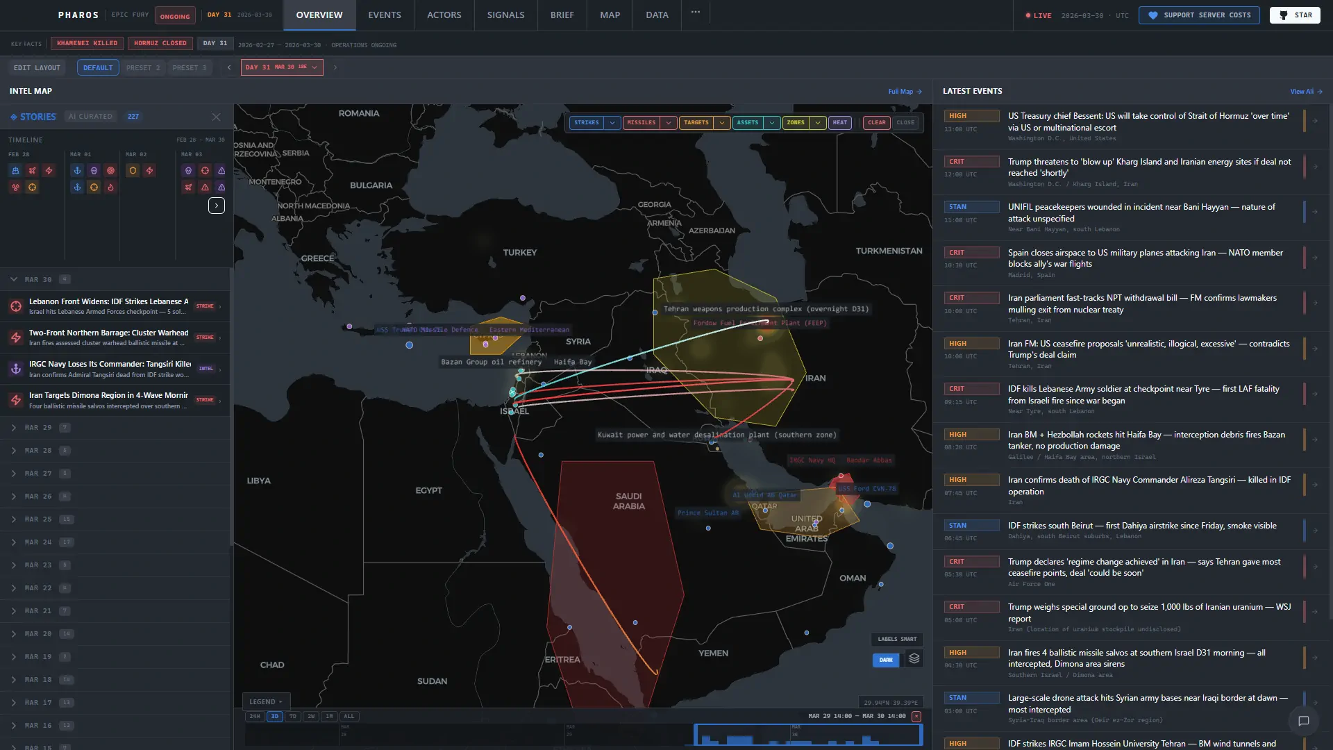 conflicts app dashboard