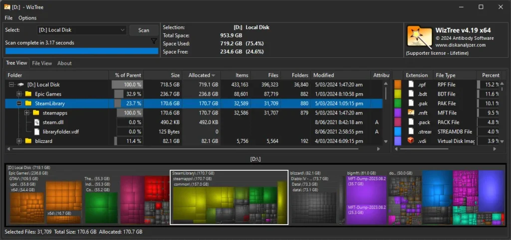wiztree treeviewwithmap3
