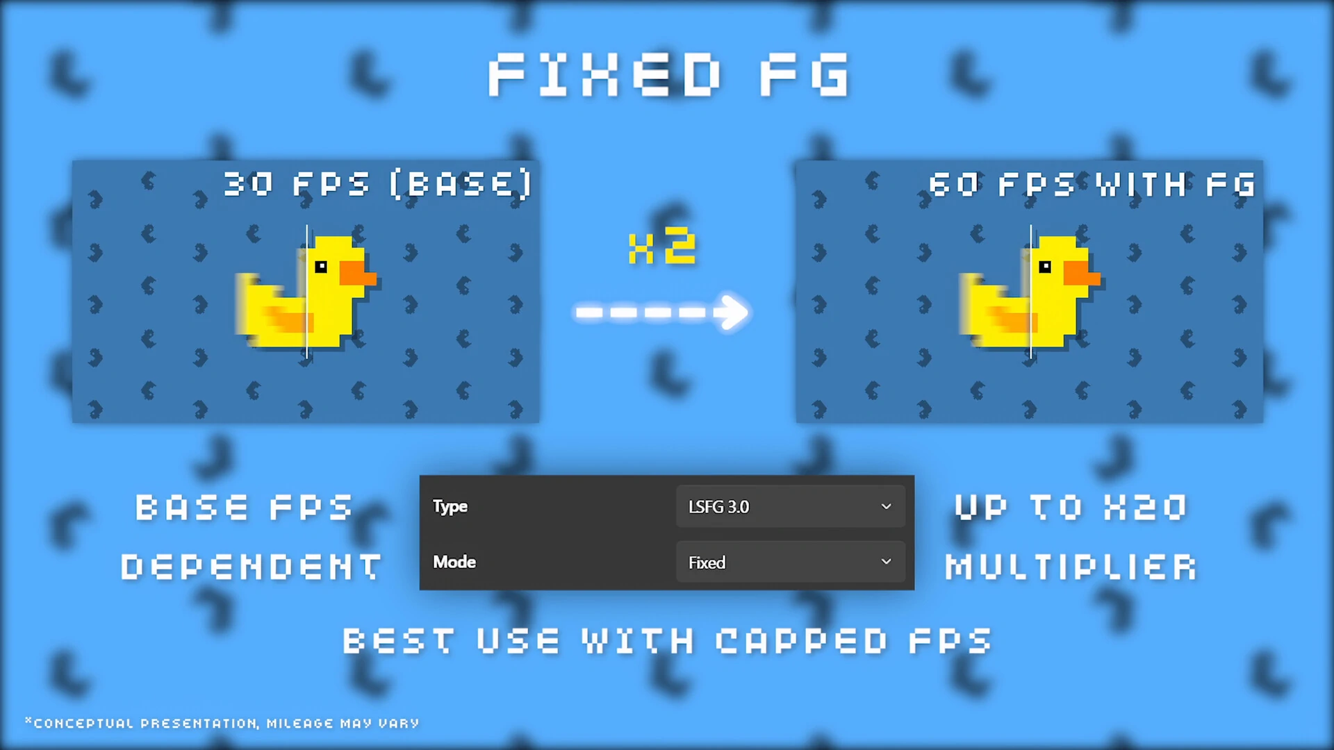 Lossless Scaling 2