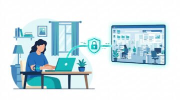 Qué es el acceso remoto: conexión segura entre dos ordenadores a través de internet
