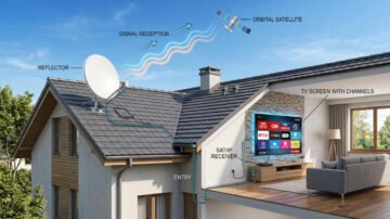 Antena parabólica en techo captando señal FTA de televisión satelital gratis