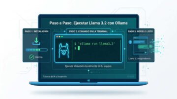 Instalación de Ollama en Windows con comando en terminal paso a paso