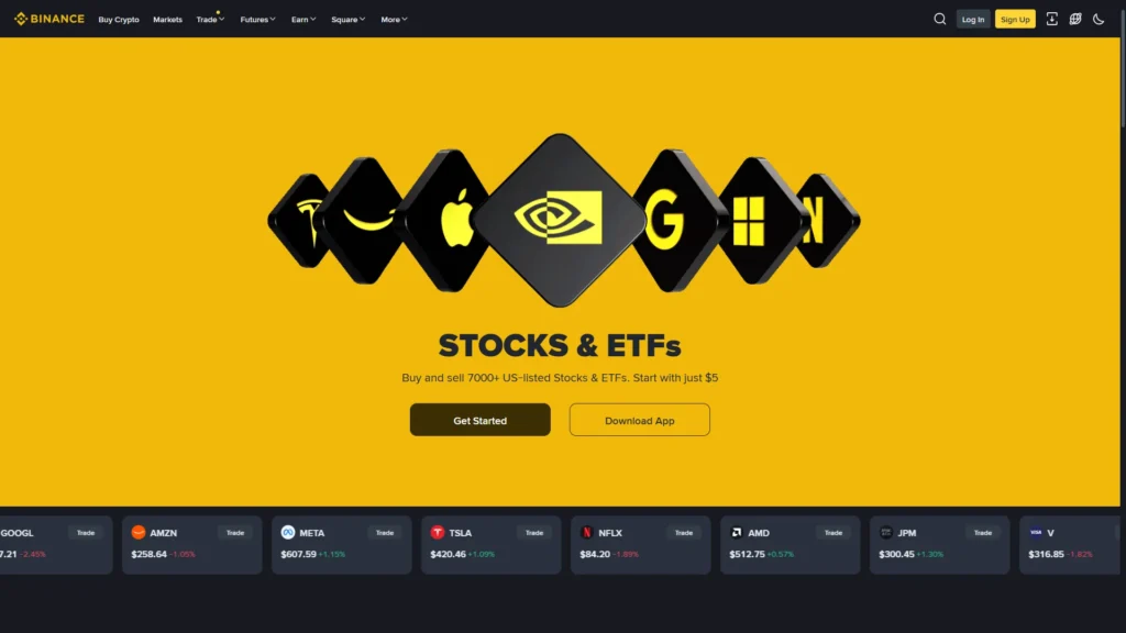 binance stocks