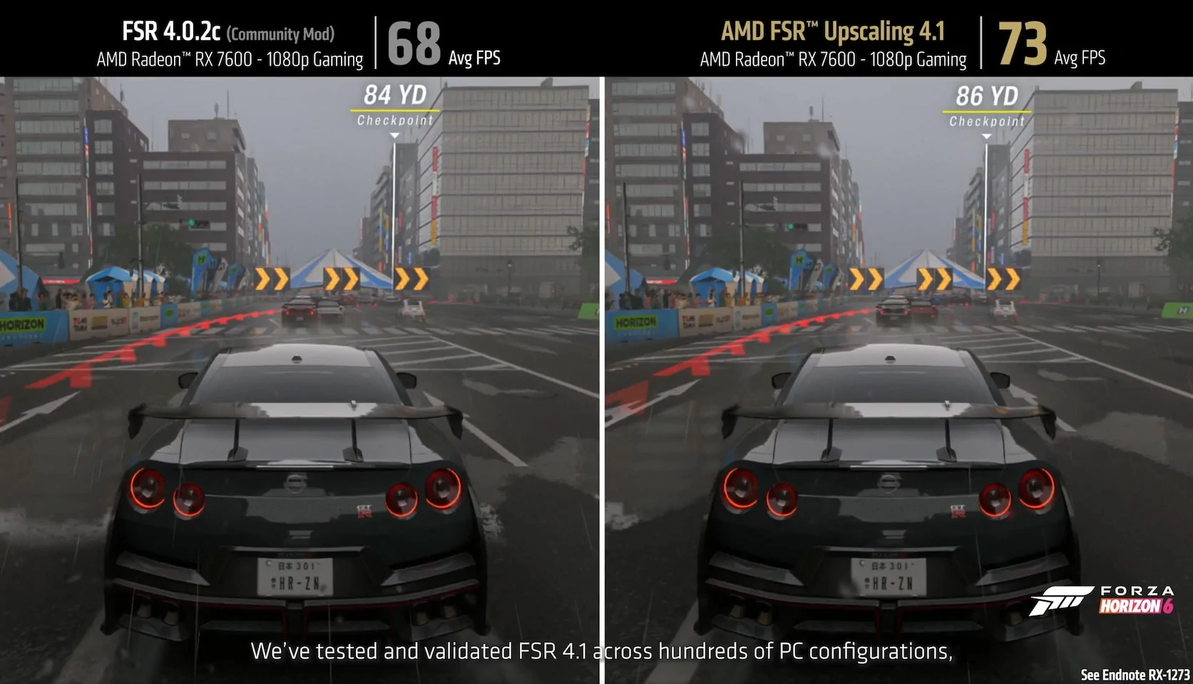 fh6 fsr4.1