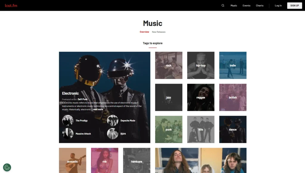 last fm