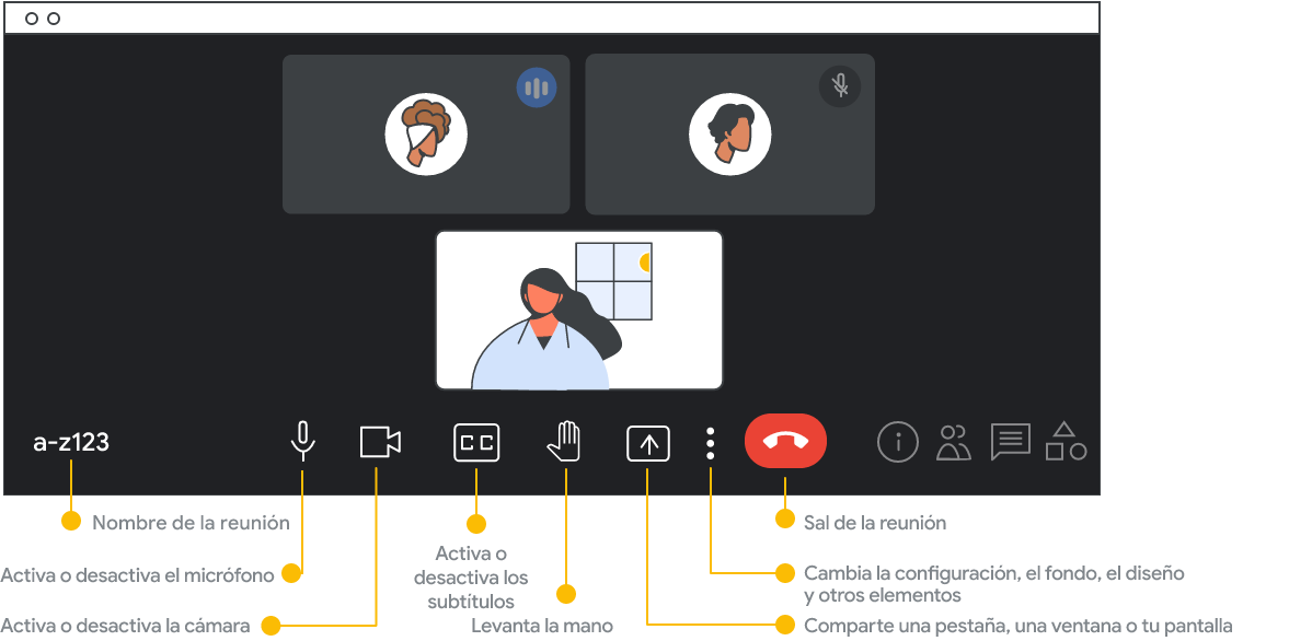 ¿Qué es Google Meet y cómo se usa? Guía para empezar desde cero 36 simplify meet cs 1