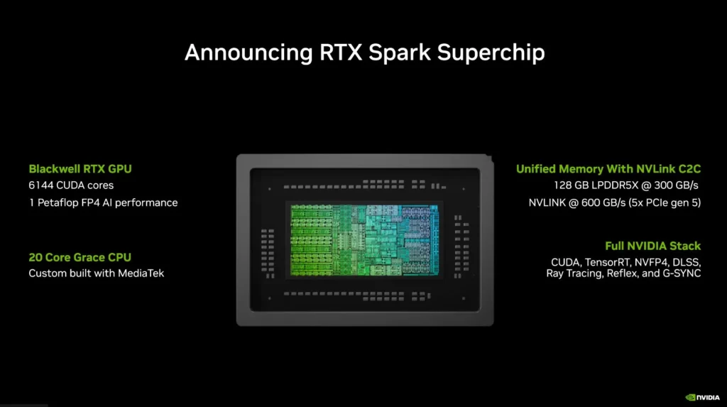 spark2