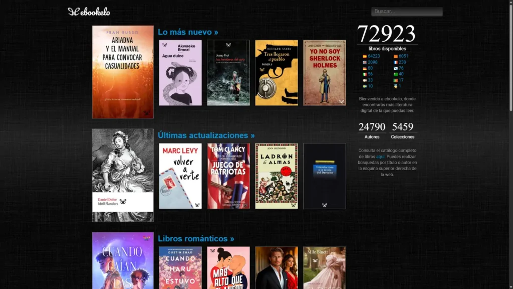 Dónde Descargar Libros Gratis en Español: Las 9 Mejores Páginas 40 ebookelo