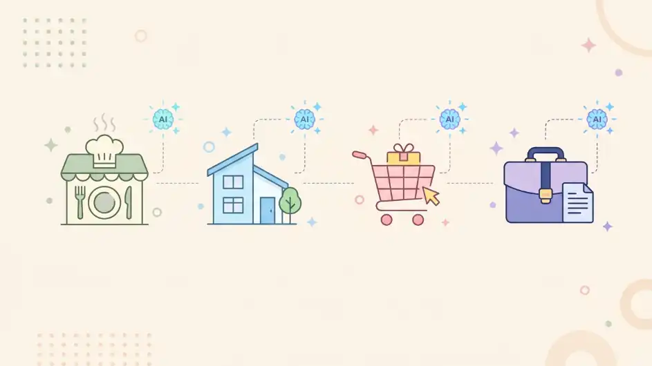 Ejemplos de inteligencia artificial aplicada a distintos tipos de negocio
