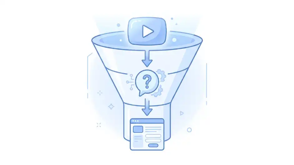 Cómo usar YouTube para que la IA recomiende tu marca (guía 2026) 34 Embudo de conversión de YouTube a landing page vía IA