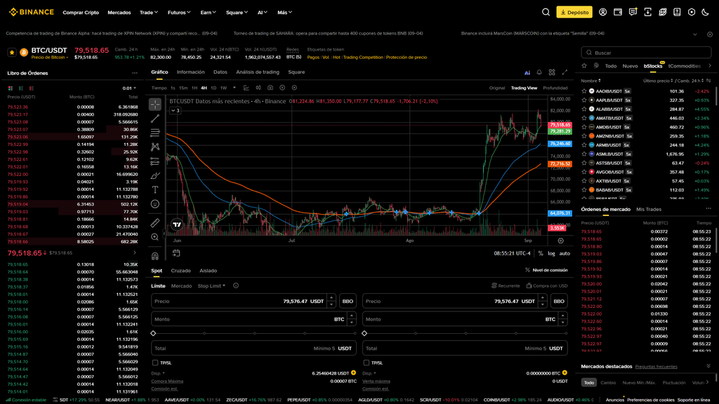 binance spot