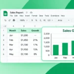 Como crear un grafico en Google Sheets