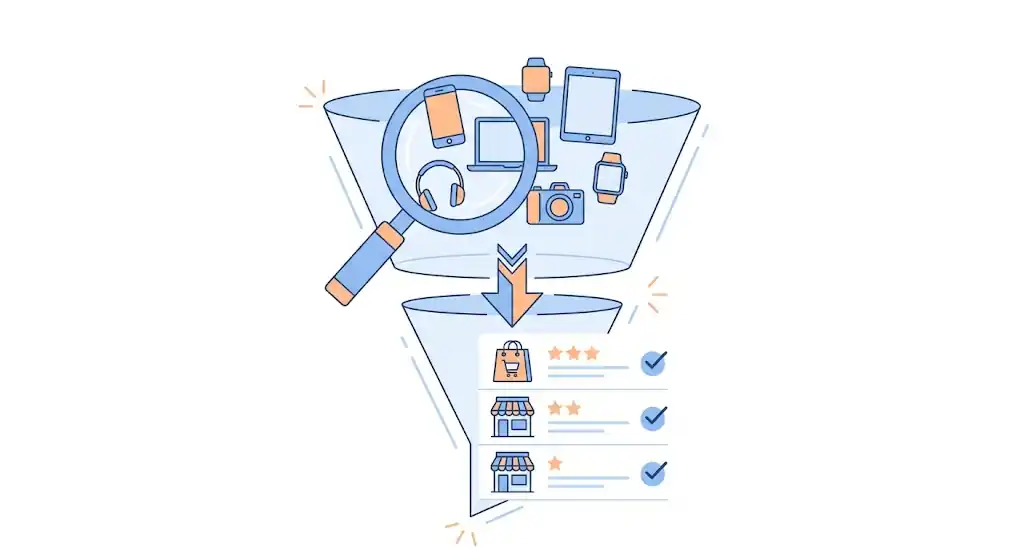 Cómo ChatGPT elige productos para recomendar (señales, fuentes y límites) 34 Cómo ChatGPT elige los productos: diagrama de dos decisiones de ChatGPT: qué producto mostrar y qué tienda ofrecer