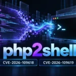 PHP2shell 2026