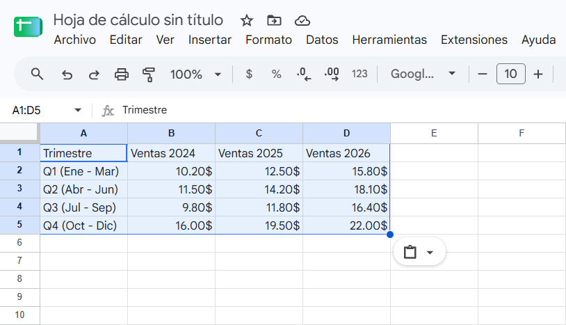 Cómo hacer un gráfico en Google Sheets paso a paso
